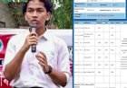 বোকাখাতৰ চন্দ্ৰনাথ বেজবৰুৱা চিনিয়ৰ ছেকেণ্ডাৰী স্কুলৰ বিজ্ঞান শাখাত সর্বোচ্চ নম্বৰেৰে উজ্বলিল আয়ুস্মিত ৰাজ কাশ্যপ :